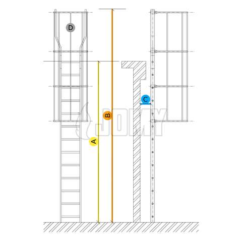 Echelle à crinoline - Dimensions clés Comment prendre les mesures pour votre échelle à crinoline ?
